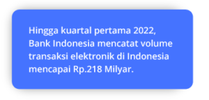 Cara menggunakan virtual account