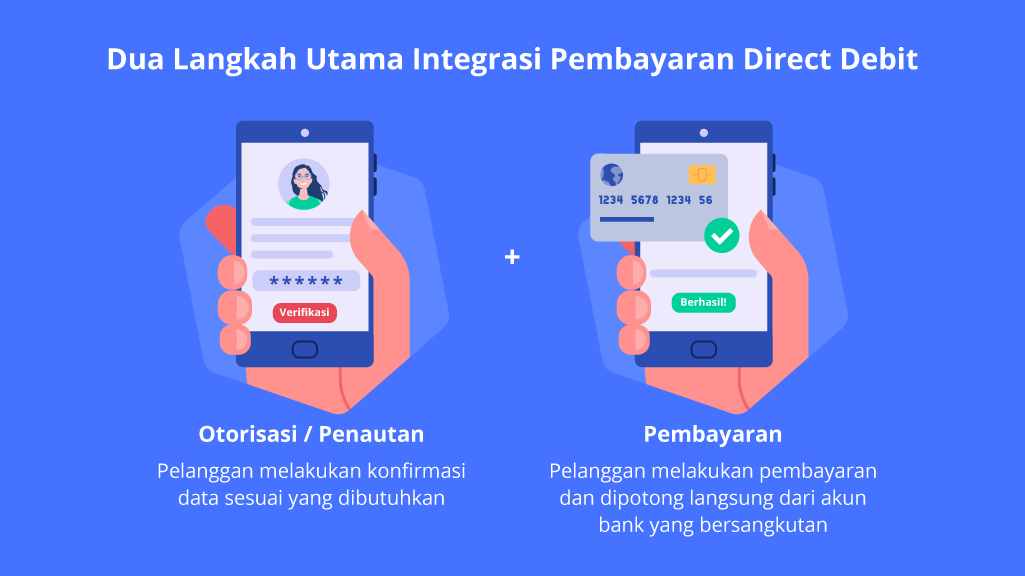 Cara integrasi direct debit