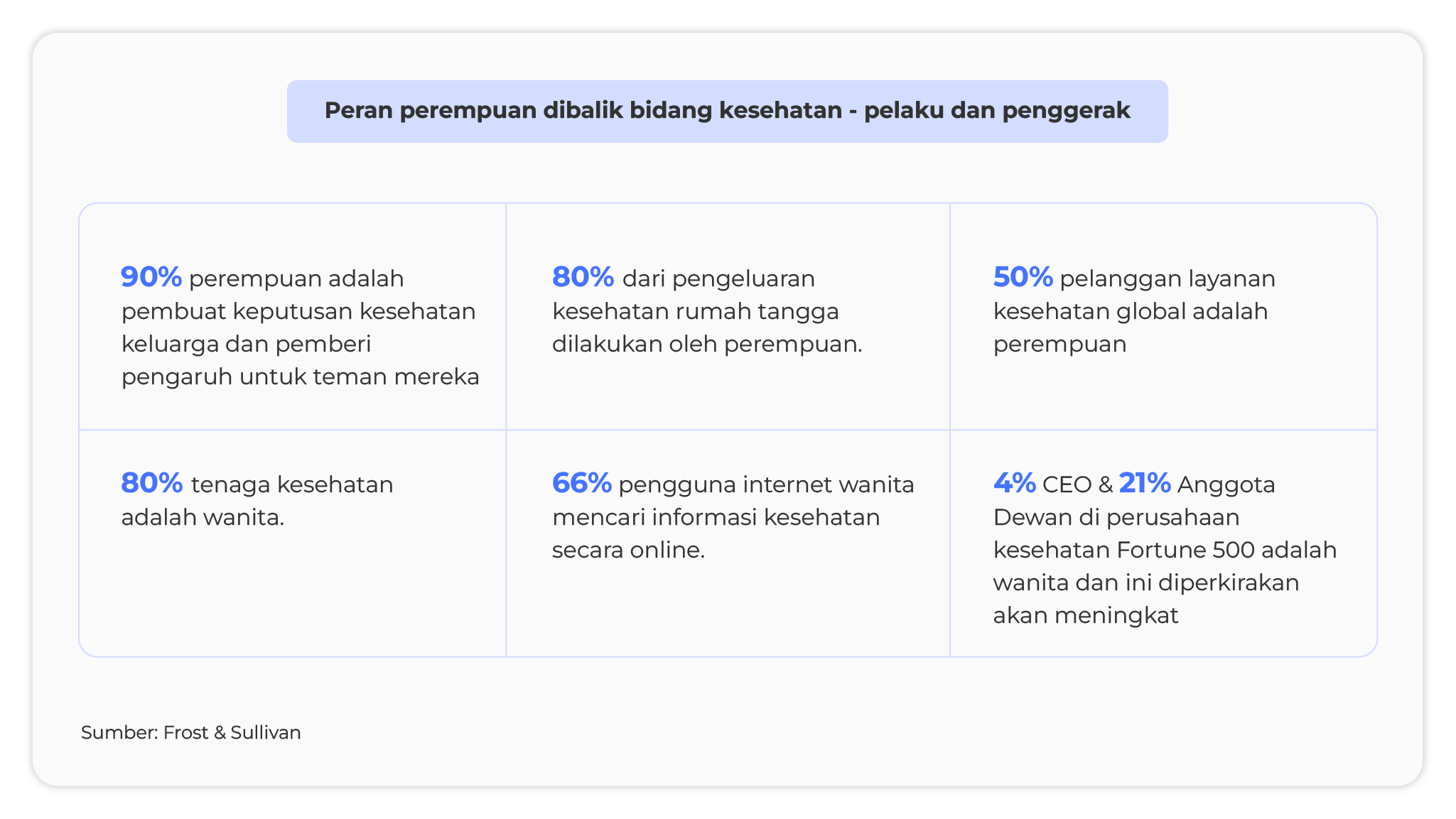 peran perempuan di balik bidang kesehatan