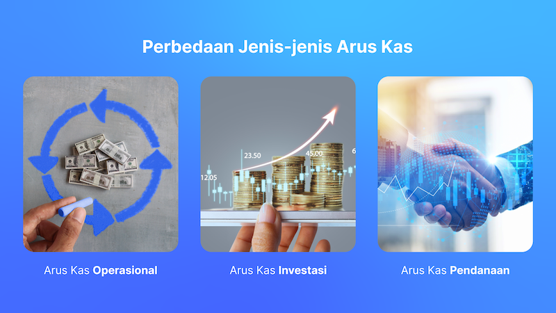 Perbedaan jenis-jenis arus kas